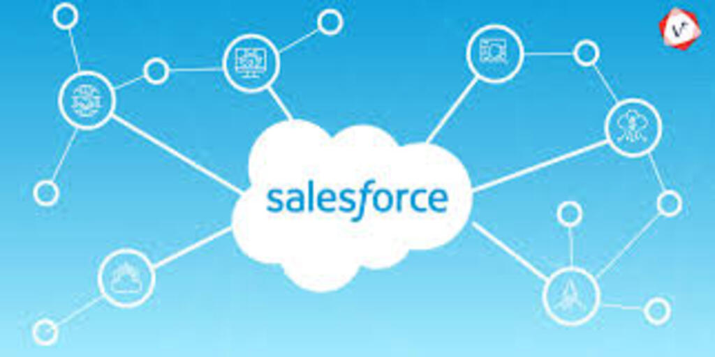 Salesforce Customization